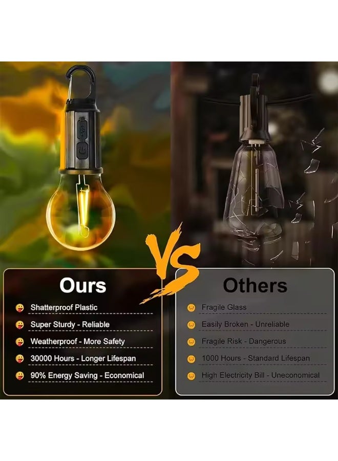 MOCOM T01 Portable LED Camping Light Bulb – Solar & Type-C Rechargeable Vintage Outdoor Lantern | 3 Lighting Modes Warm White Hanging Light for Camping, Hiking, Emergency, Power Outage, and Indoor Use - Image 4