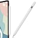 AhaStyle Silicone Case for Apple Pencil USBC 2023 Ultra Thin Proteative Cover Skin Apple Pencil Sleeve AntiSlip Grip Compatible with Apple Pencil USB C White - Image 2