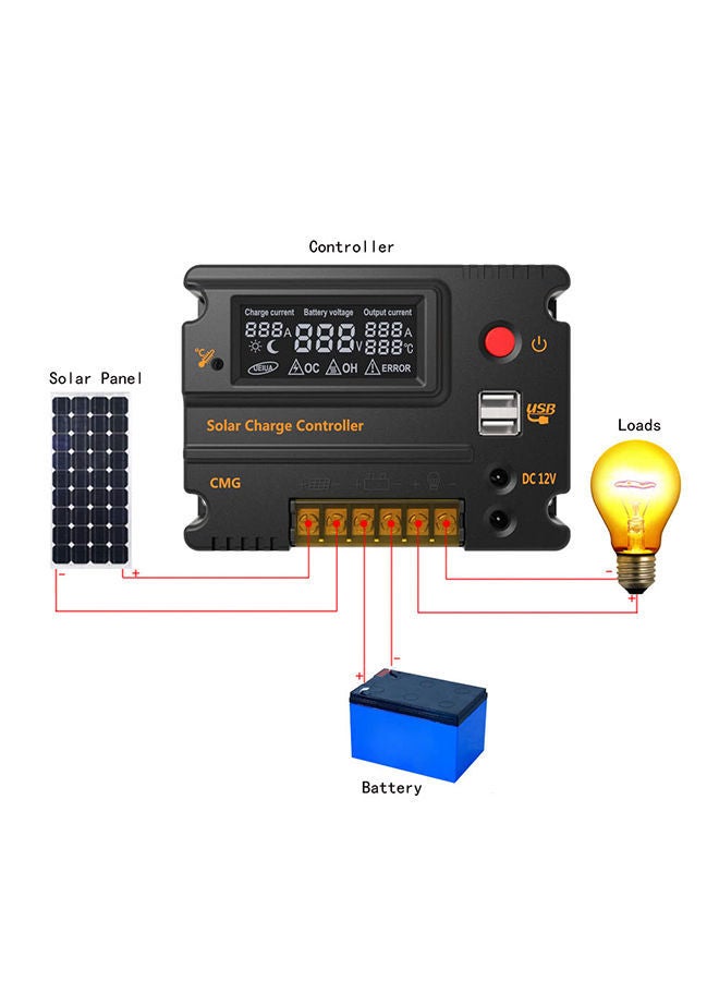 NIBEMINENT Solar Charge Controller Panel Black 135x25x100millimeter  - Image 4