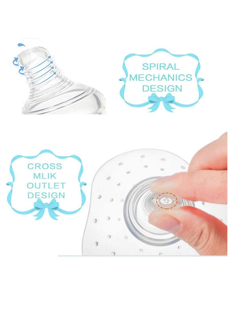 Arabest - Shield Premium Contact hield Assist Perfect for Nursing Mothers with Inverted & Sore with Carrying Case for Breastfeeding Mothers Non-Toxic Made Without BPA - Image 1
