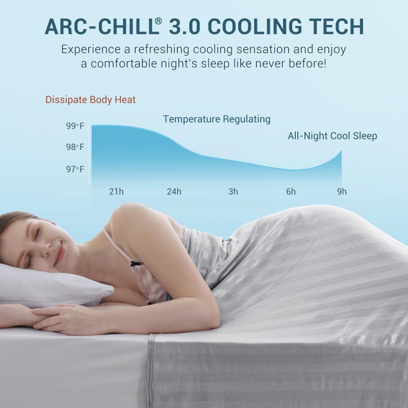اليجير تبرد التبريد الثوري الأنيق يمتص الحرارة للحفاظ على جسمه باردًا للعرق الليلي قوسًا مزدوجًا قوسًا-chill3.0 ألياف التبريد Q-Max> 0.5 بطانيات باردة الصيف خفيفة الوزن للنوم 51 × 67 - Image 2