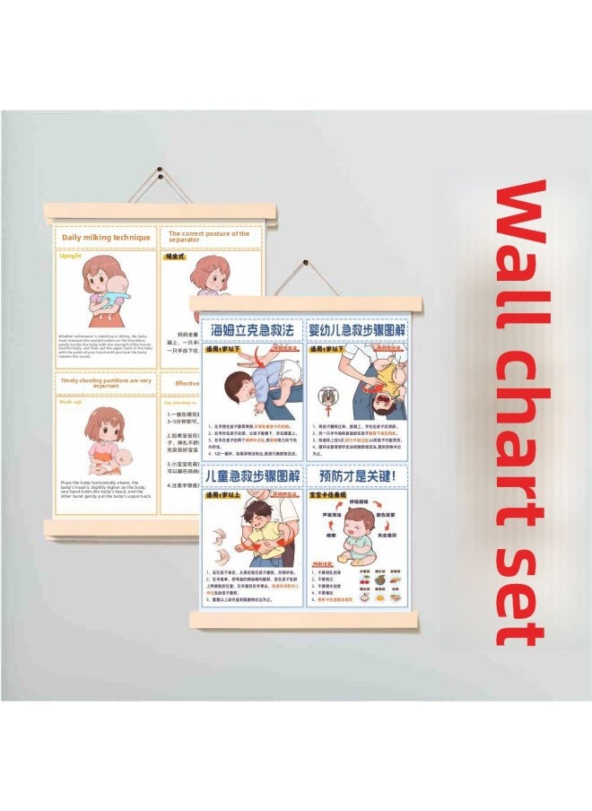 Generic - Heimlich Choking Milk First Aid Method Wall Chart Knowledge Wall Chart Prevention Children First Aid Rescue Household Hanging Picture None-Specifications:Heimick + Burp (40*60cm) - Image 1