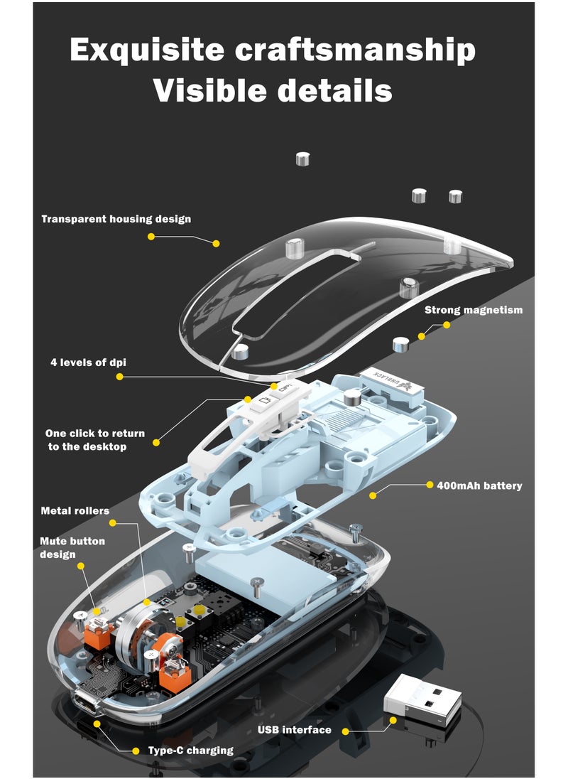 UNBLACK - UNBLACK Wireless Mouse Crystal Transparent, Gaming Adjustable DPI, Triple 2.4G Mode Switching Bluetooth 2, Rechargeable digital display Silent Mouse for PC Laptops Mac iPhone Android - orange - Image 1