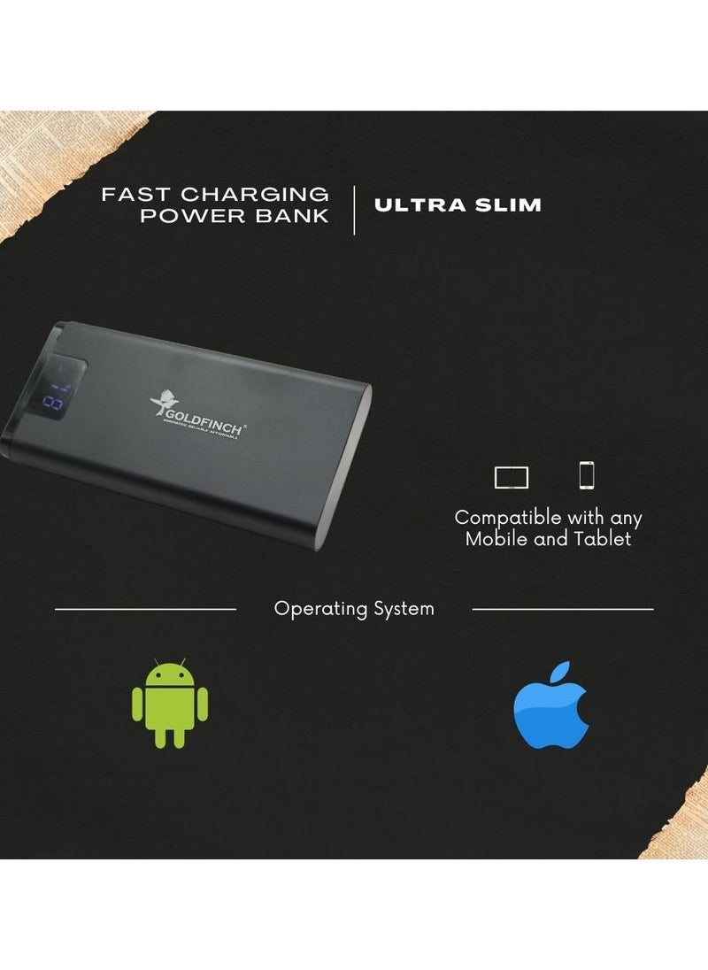 Goldfinch - Goldfinch USB C Portable Power Bank 16000 mAh with 1 USB C Port and 2 USB A Ports for up to 15W Charging for iPhone, Android, AirPods, iPad, and More Black - Image 1