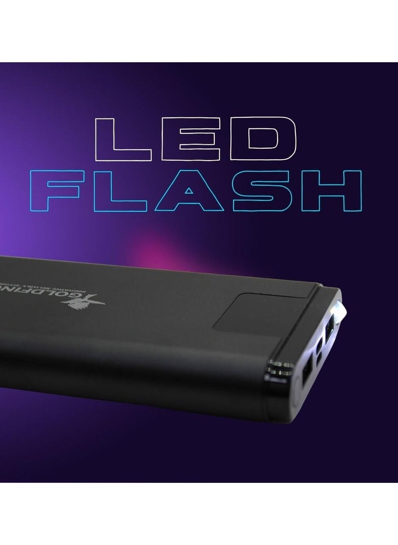 Goldfinch - Goldfinch USB C Portable Power Bank 16000 mAh with 1 USB C Port and 2 USB A Ports for up to 15W Charging for iPhone, Android, AirPods, iPad, and More Black - Image 1