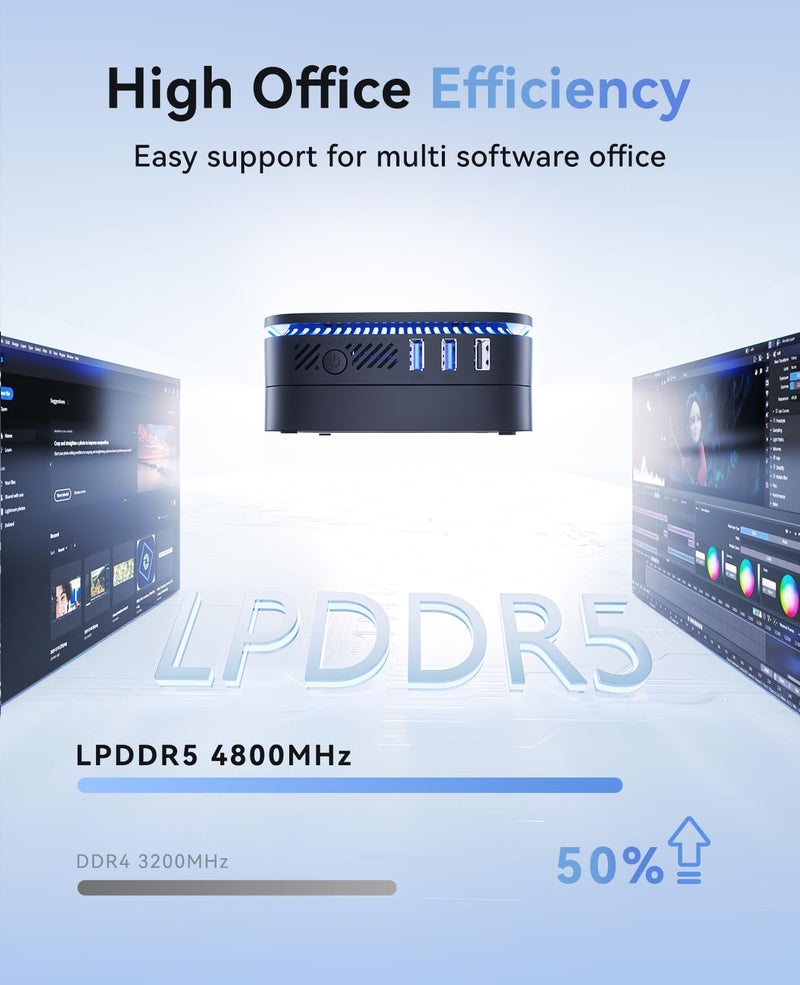 KAMRUI N100 Mini PC, Desktop Computer with 12GB LPDDR5 4800MHz RAM 256GB M.2 SSD, 4K Micro PC with Ethernet, 2 HDMI, 4 USB-A, Small PC Support WiFi/BT for Office, Home, Business - Image 2