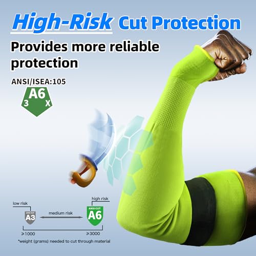 Schwer 2 Pairs AIRSKIN ANSI A6 Cut Resistant Arm Sleeves for Men Women S901 NonPFAS Arm Protectors for High Risk Work UPF50 UV Protection Cooling Gardening Sleeves for Farming Lightweight - Image 3