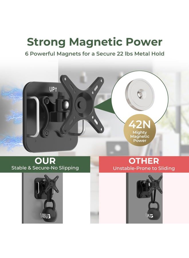Motiexic Magnetic Monitor Wall Mount for Steel Surfaces, Fits 13 to 34 Inch Screens, Holds up to 22 lbs, VESA 75/100 Compatible Wall Mount for Computer and TV Monitor, No-Drill Installation with All Screws - Image 5