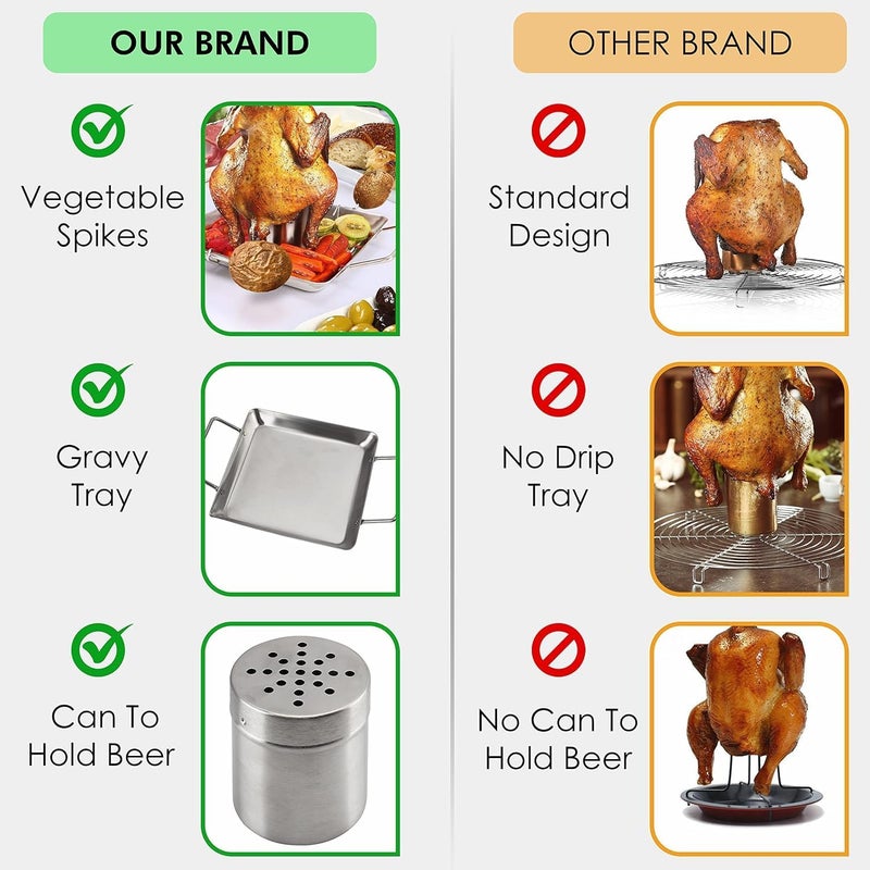 Zikra Beer Can Chicken Roaster Stand, Stainless Steel Vertical Rack Barbecue Accessory, Chicken Roaster Holder with Drip Pan for Oven, Grill, BBQ and Smoker, 1 Pcs - Image 3