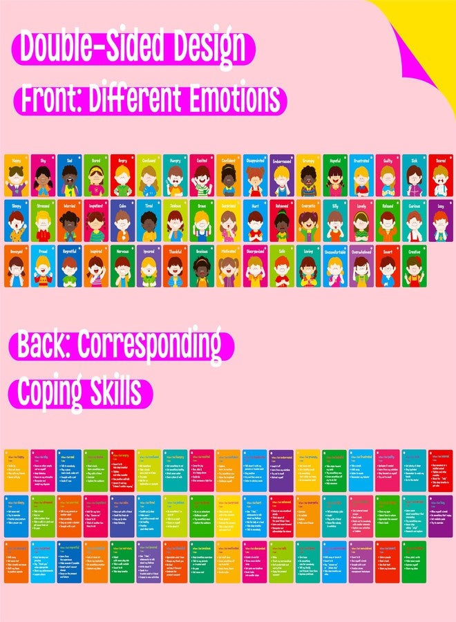 SpriteGru Emotions Flashcards, 50 Different Feelings with Coping Skills-Learn to Identify Various Moods, Cartoon Faces Emotions for Kids with Autism, ADHD -Emotion Flipbook for Therapy, Home Use - Image 4