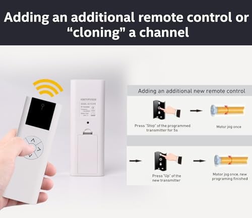 HUIYEETEX AC11401 1 Channel Blinds Controller for Motorized Roller Shades and Blinds - Image 3