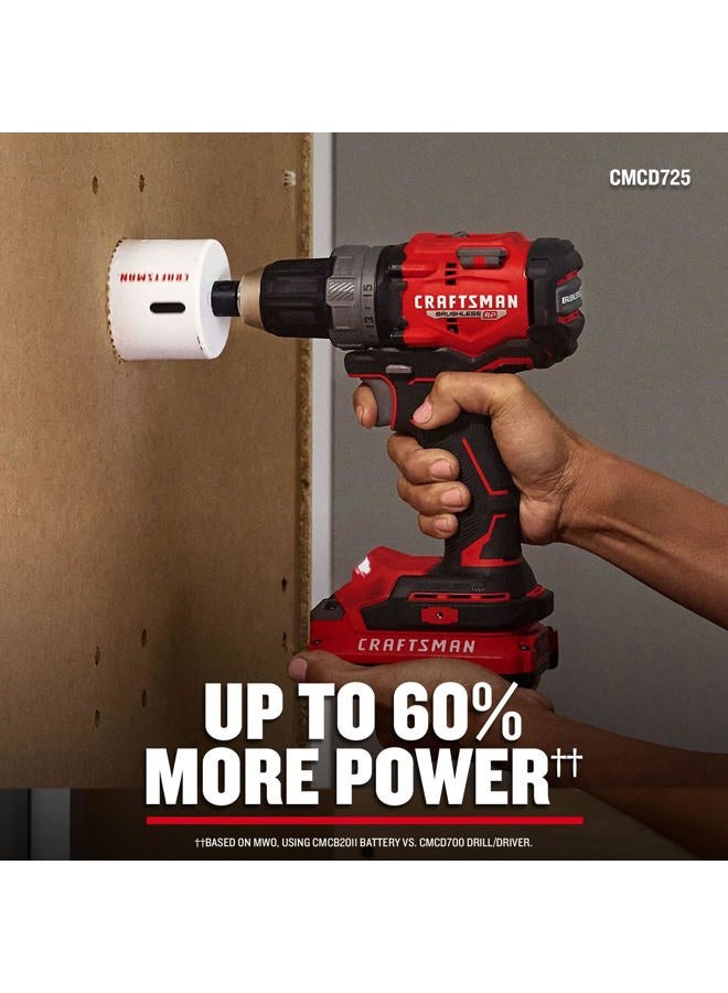 CRAFTSMAN V20 Brushless RP 1/2 inch Drill/Driver with 2 speed gear box, 1/4 inch Impact Driver, 2 Batteries and Charger Included (CMCK2530C2) - Image 5