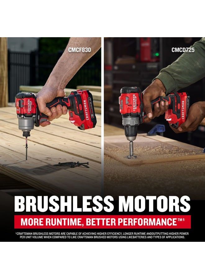 CRAFTSMAN V20 Brushless RP 1/2 inch Drill/Driver with 2 speed gear box, 1/4 inch Impact Driver, 2 Batteries and Charger Included (CMCK2530C2) - Image 3
