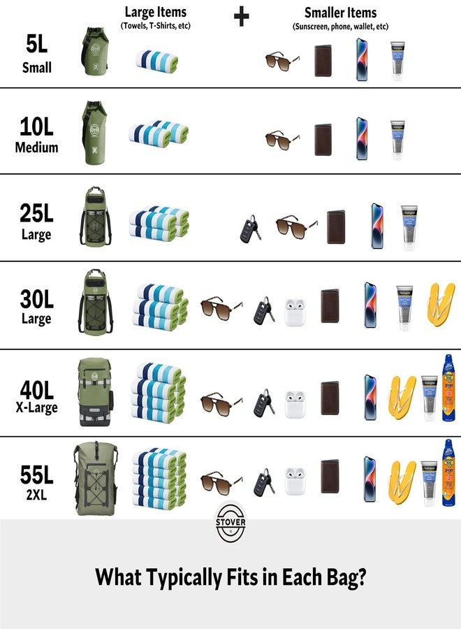 STOVER 25L Dry Bag Backpack with Waterproof Phone Pouch - Teal - Image 3