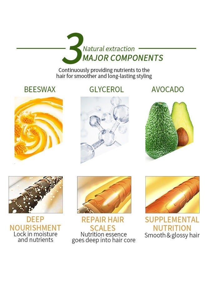 IKT Hair Styling Wax Stick for Smooth Wigs, Non-Greasy Styling Solution for Flyaways, Edges, and Frizz - 75g - Image 3