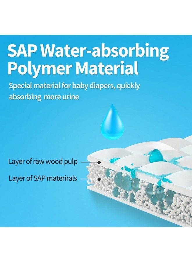 Beauenty Disposable Urine Bags,700ml Urine Bags for Camping Travel Emergency and Traffic Jam,12PCS Wee Bags Gel for Man Women Children Patient and Pregnant - Image 5