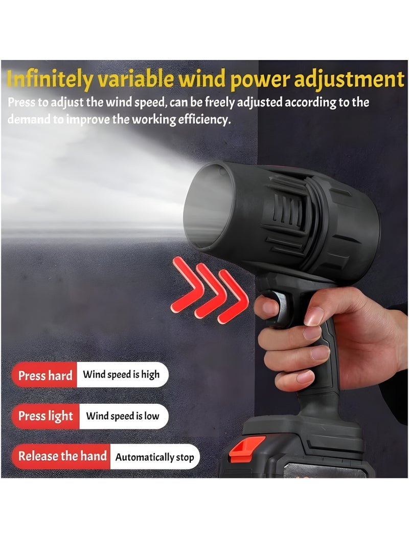 Denx Cordless Powerful Blower With Double Battery (550W, 21V Battery, 3C1300) - Image 5
