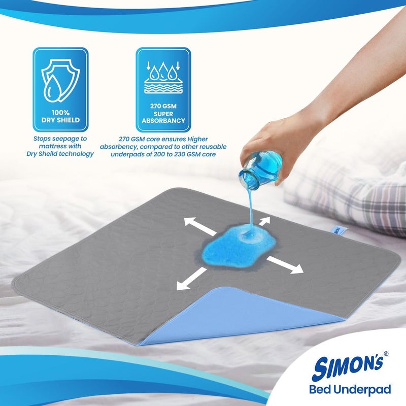 Simon's وسادة سرير كلاسيكية قابلة لإعادة الاستخدام للبالغين من سيمون لكبار السن، امتصاص عالي الحجم الكبير 34 × 36 بوصة | تصميم 4 طبقات مقاوم للتسرب يحمي الأسطح لمرضى السلس – رمادي | عبوة من 2 - Image 4