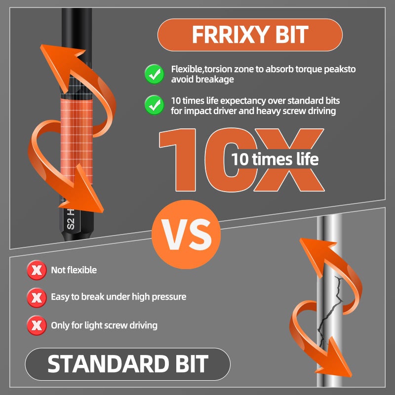 FYRIXY 20-Piece 4" Long Hex Bit Set â€“ Metric & SAE Allen Wrench Drill Bits with 1/4" Hex Shank, S2 Steel, CNC Machined Magnetic Tips, Extension Socket & Storage Box â€“ Compatible with Impact Drivers - Image 5