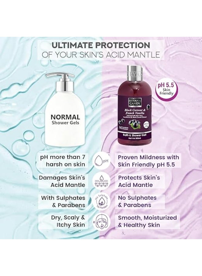 Bryan & Candy Black Currant & French Vanilla Shower Gel with Aloe Vera. Gentle, Moisturizing Body Wash for Soft, Supple Skin (300ml) - Image 4