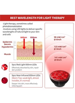 Ru syanl Red Light Therapy with Clip Infrared Light Therapy Lamp for Body and Face Use 660nm Red and 850nm Near Infrared Red Light Therapy Lamp Red Light Therapy Device with Adjustable Socket  - Image 2