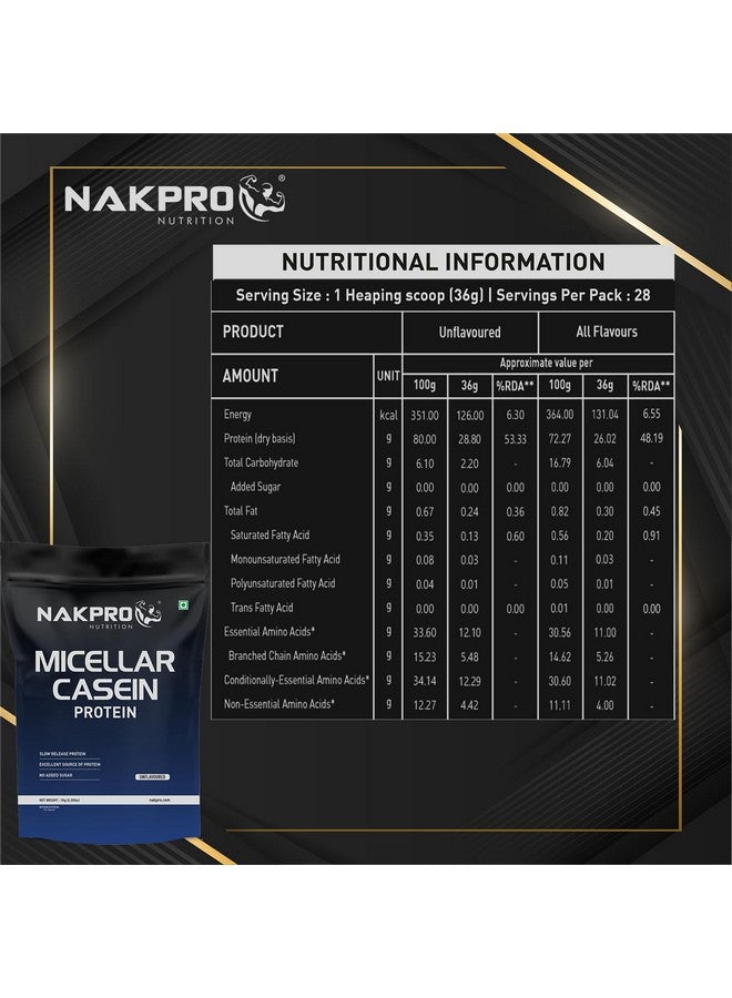 NAKPRO 100% Micellar Casein Protein Supplement | 28.80g Protein, 12.10g EAAs, 5.48g BCAA | Slow Absorbing Micellar Casein Protein Powder (Unflavoured, 1 Kg) - Image 3