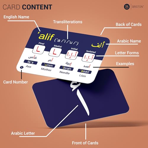 Briston Arabic Alphabet Flash Cards 28 – Educational Language Learning Resource with Pictures for Memory & Sight Words - Fun Game Play - Grade School, Classroom, or Homeschool Supplies – Briston Brand - Image 2