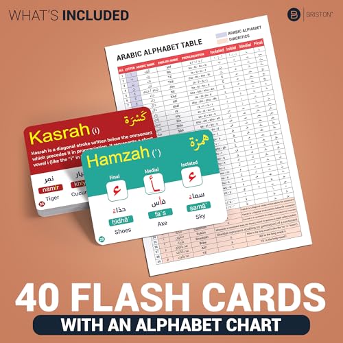 Briston Arabic Alphabet Flash Cards 28 – Educational Language Learning Resource with Pictures for Memory & Sight Words - Fun Game Play - Grade School, Classroom, or Homeschool Supplies – Briston Brand - Image 4