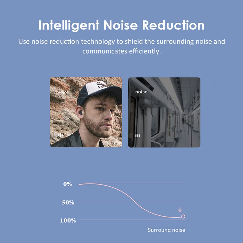 TWS Wireless Portable Binaural Earbuds With Charge Box Black - Image 3