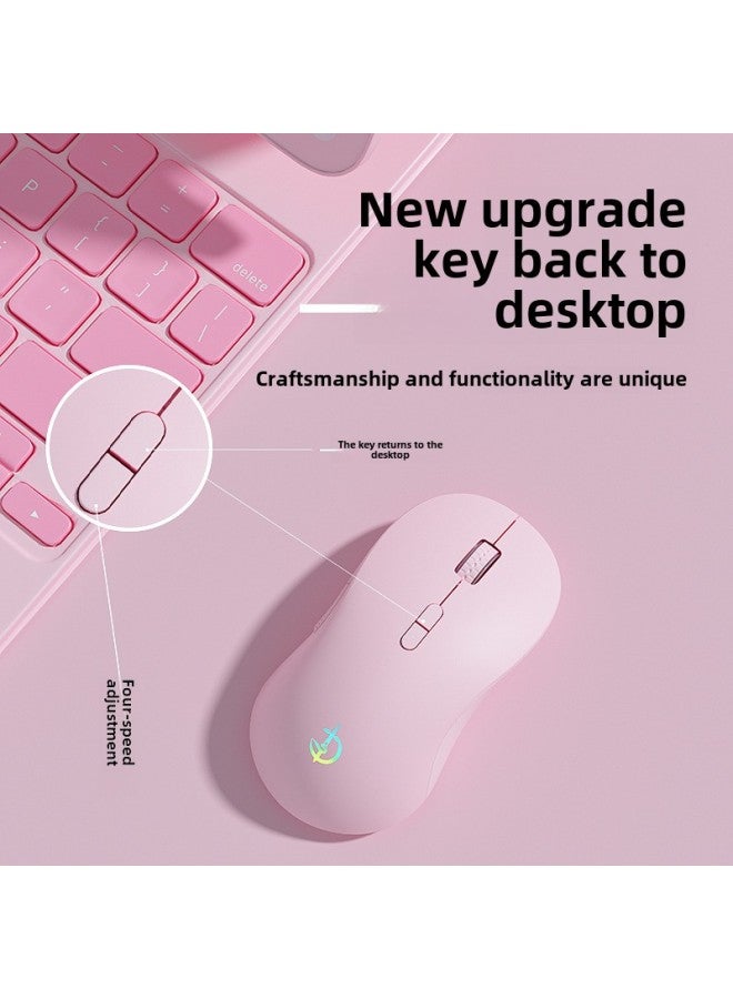 Wireless Mouse Bluetooth Rechargeable Silent Mute E-sports Game Desktop Laptop General Office-Specification:Single Mode 7 Keys-3200dpi-one Key To Return To The Desktop-rgb Glare-cool Black-official - Image 4