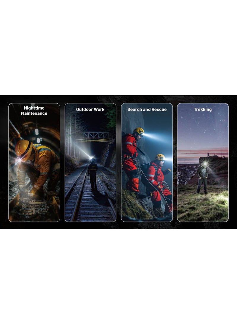 Nitecore HC75 UHE - Headlmap - Image 4