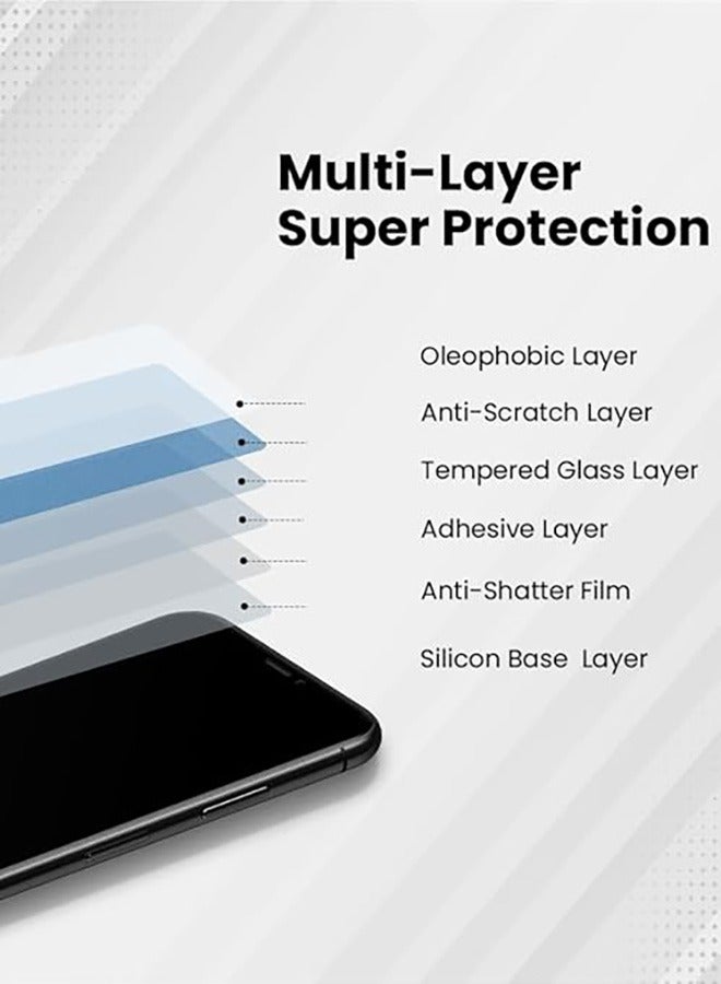 2 Pack iPhone 16e 5G Screen Protector, 9H Tempered Glass Screen Protector for iPhone 16e 5G 6.1inch, Full Coverage Bubble-Free Tempered Film, Anti-Scratch Film - Image 5