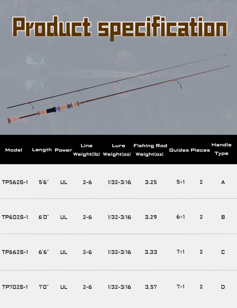 LITTMA Trout&PANFISH Ultralight Fishing Rod 2 PCS â€“ Trout, Crappie, Panfish Micro Spinning Rods â€“ Brown Carbon Fiber Blank, Cork Handle â€“ for Beginners â€“ 5â€™6â€/6â€™/6â€™6â€/7â€™ - Image 4