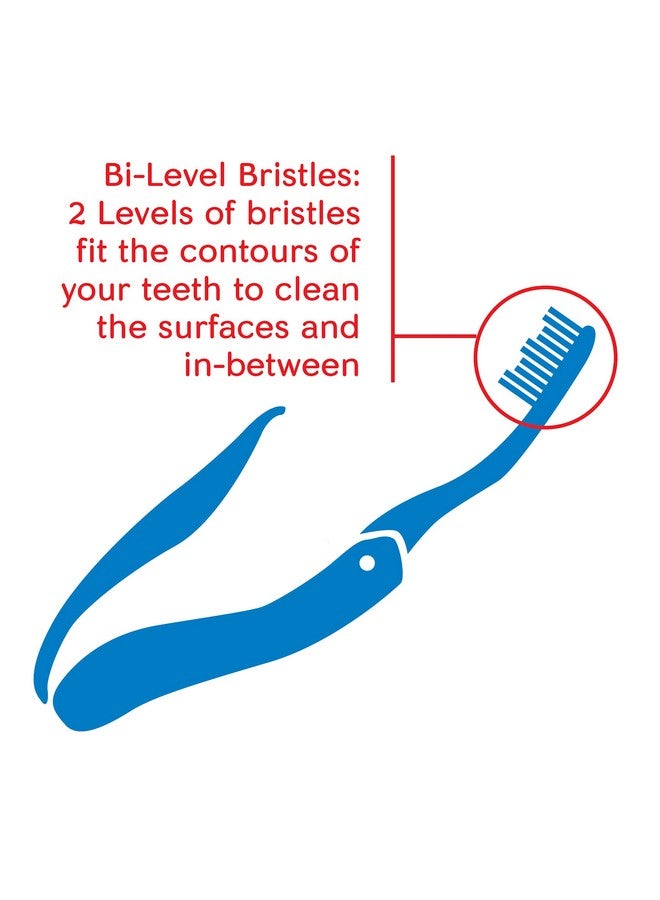 كولجيت فرشاة أسنان كولجيت للسفر، ناعمة، عبوة من 12 قطعة - Image 3