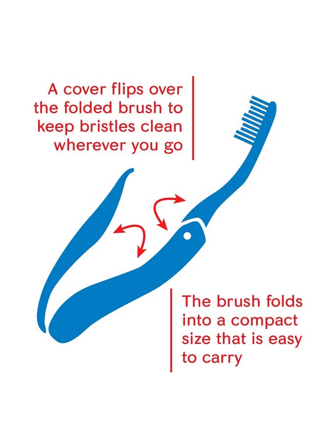 كولجيت فرشاة أسنان كولجيت للسفر، ناعمة، عبوة من 12 قطعة - Image 2