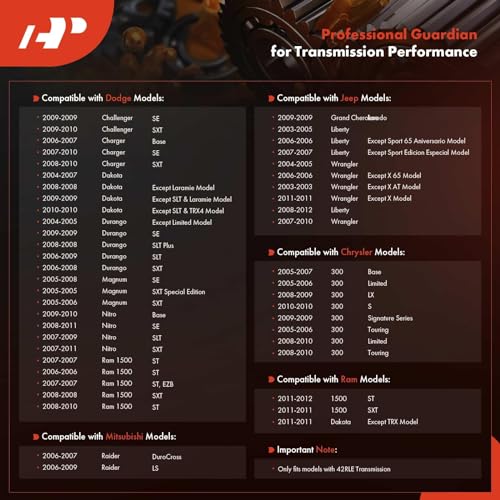 A-Premium Automatic Transmission Fluid Filter with Pan Gasket, Compatible with Ram 1500, Dakota & Jeep Grand Cherokee, Wrangler & Dodge Ram 1500, Charger, Challenger, Durango, Magnum & Chrysler 300 - Image 2