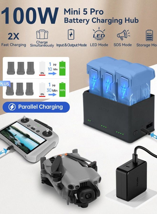 LKTOP 100W Mini 5 Pro Parallel Charging Hub (2X Fast) for DJI Mini 5 Pro Drone Accessories Battery Charger USB-C Power Adapter, with Storage LED SOS Mode (Charge 3 Batteries Simultaneously: 1hr 10min) - Image 2