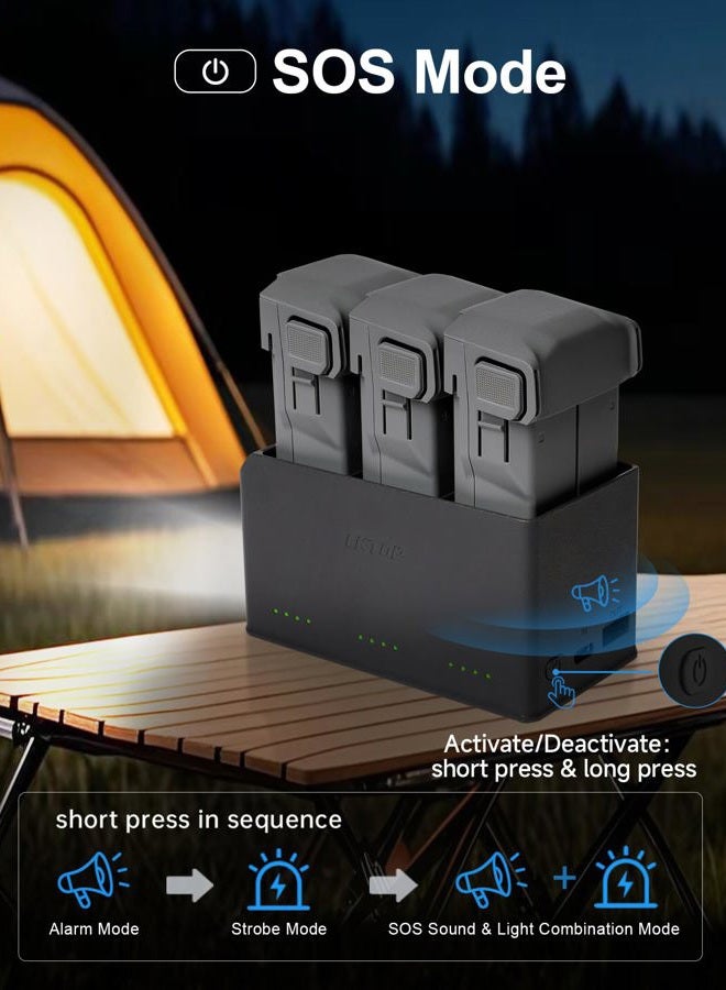 LKTOP 100W Mini 5 Pro Parallel Charging Hub (2X Fast) for DJI Mini 5 Pro Drone Accessories Battery Charger USB-C Power Adapter, with Storage LED SOS Mode (Charge 3 Batteries Simultaneously: 1hr 10min) - Image 5