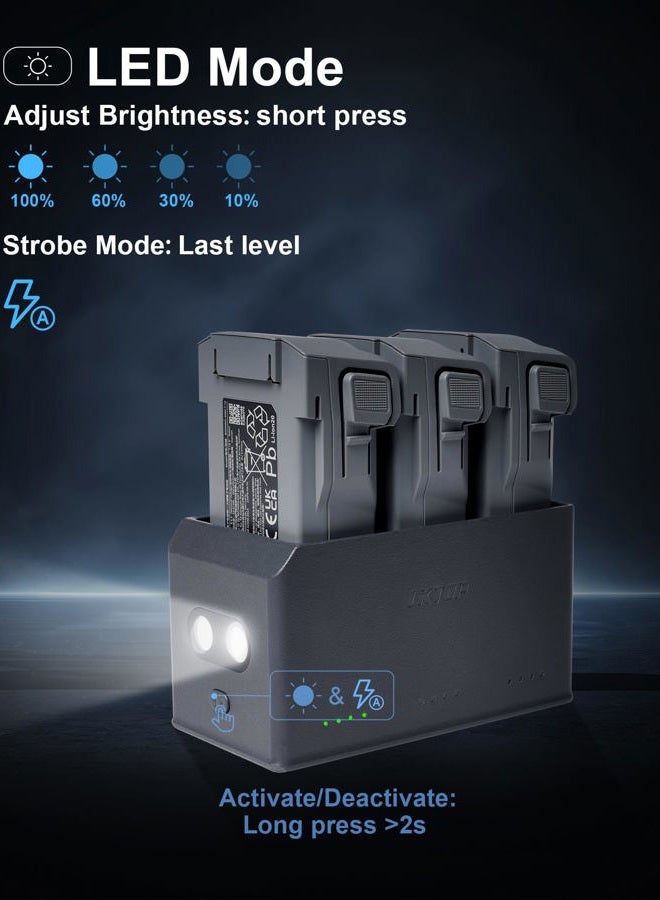 LKTOP 100W Mini 5 Pro Parallel Charging Hub (2X Fast) for DJI Mini 5 Pro Drone Accessories Battery Charger USB-C Power Adapter, with Storage LED SOS Mode (Charge 3 Batteries Simultaneously: 1hr 10min) - Image 4