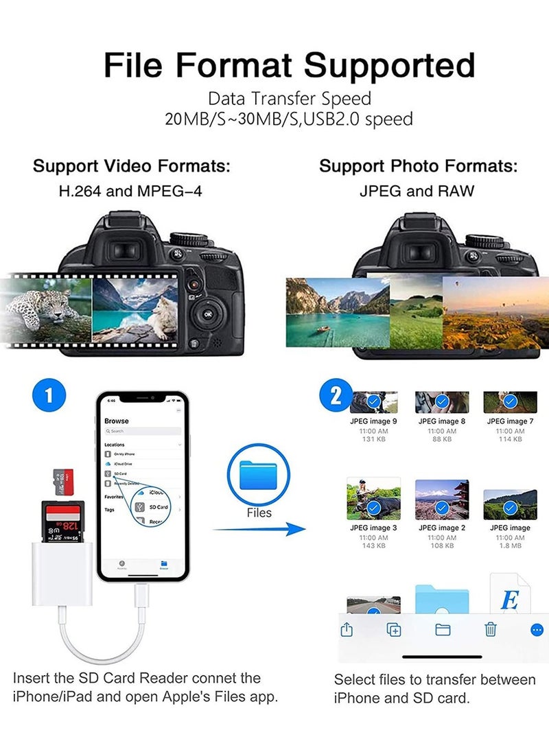 سوبر زي يوث - قارئ بطاقات SD لأجهزة iPhone/iPad، قارئ بطاقات Micro SD مزود بفتحات مزدوجة متوافق مع iPhone - Image 1