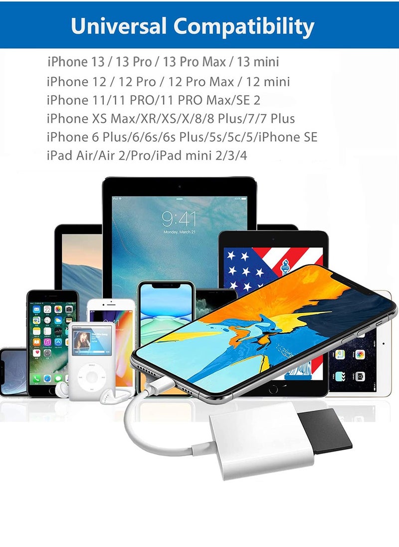 سوبر زي يوث - قارئ بطاقات SD لأجهزة iPhone/iPad، قارئ بطاقات Micro SD مزود بفتحات مزدوجة متوافق مع iPhone - Image 1