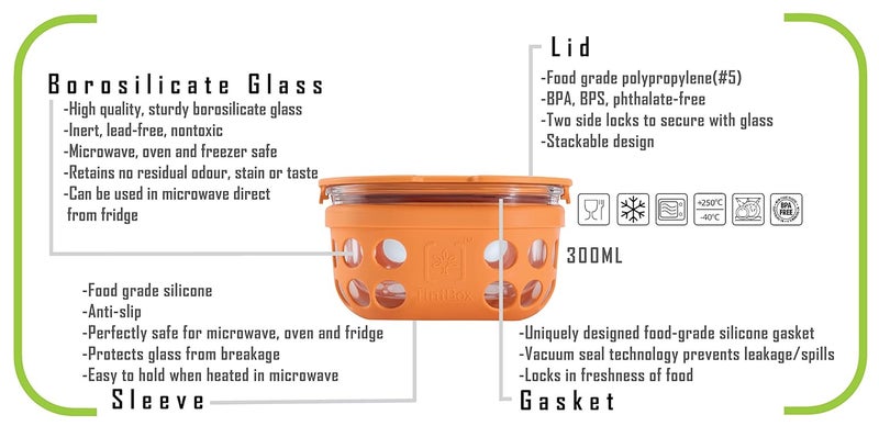 TintBox Tintbox 300 ml Premium Glass Lunch Box with Protective Silicone Sleeve Glass Tiffin Box Borosilicate Lunch Box for Office Men Women Oasis Blue  - Image 2