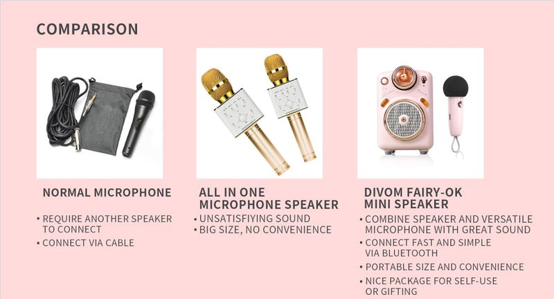 Divoom Fairy-OK Retro Mini Karaoke Speaker with Wireless Microphone, 7 Voice Modes, Bluetooth 5.0, FM Radio, TF Card Support, USB-C Charging, Up to 6H Playtime - Pink - Image 5