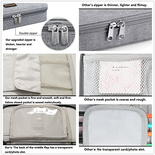 Homecube Pencil Case Capacious Pen Pencil Holder Box Makeup Pens Pouch Oxford Cloth Bag Large Storage Stationery Organizer with Zipper for School & Office - Gray - Image 3