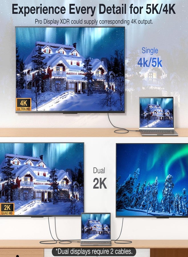 LEIRUI كابل USB C طويل إلى USB C 240 واط شحن سريع، كابل نقل بيانات عالي السرعة 20 جيجابت في الثانية 4K@144Hz/60Hz 8K@30Hz متوافق مع شاشة نوع C مع Thunderbolt 3/4، ماك بوك برو، سامسونج S23 - Image 5