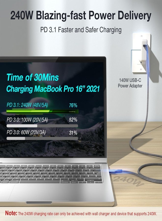 LEIRUI كابل USB C طويل إلى USB C 240 واط شحن سريع، كابل نقل بيانات عالي السرعة 20 جيجابت في الثانية 4K@144Hz/60Hz 8K@30Hz متوافق مع شاشة نوع C مع Thunderbolt 3/4، ماك بوك برو، سامسونج S23 - Image 3