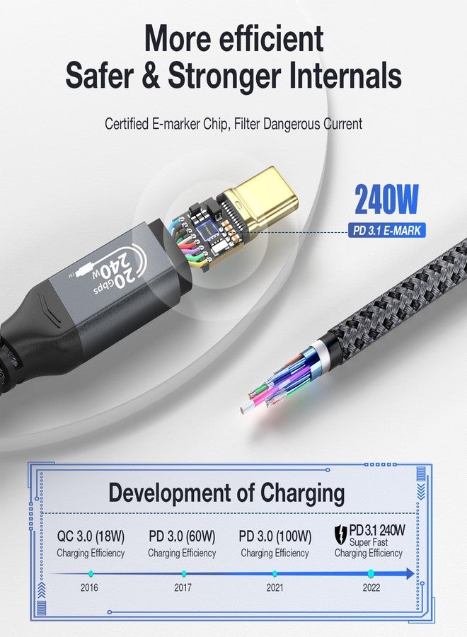 LEIRUI كابل USB C طويل إلى USB C 240 واط شحن سريع، كابل نقل بيانات عالي السرعة 20 جيجابت في الثانية 4K@144Hz/60Hz 8K@30Hz متوافق مع شاشة نوع C مع Thunderbolt 3/4، ماك بوك برو، سامسونج S23 - Image 4