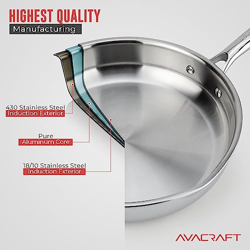 AVACRAFT 18/10 12 Inch Stainless Steel Frying Pan with Lid, Side Spouts, Induction Pan, Versatile Stainless Steel Skillet, Fry Pan in our Pots and Pans (Tri-Ply Stainless Steel, 12 Inch) - Image 3