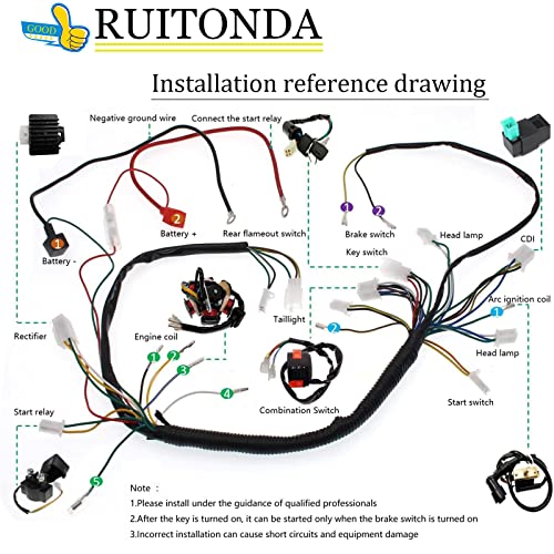 RUITONDA 125cc Wiring Harness 110cc ATV Wiring Harness Kit for Chinese ATV Wiring Harness Compatible with GY6 Taotao Kazuma Baja 50cc 70cc 90cc 110cc 125cc 150cc ATV Go Kart Scooter Pit Bike Quad Moped - Image 2