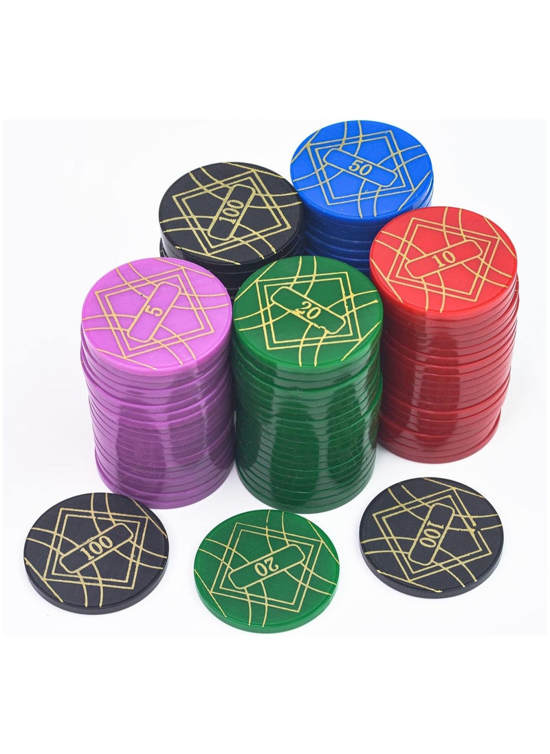 SYOSI - 100 PCS Round Chips with Storage Box, 5 Color Large Plastic Round Chips Counting Numbers Teaching for Crafts Decoration, Plastic Counting Chips for Math - Image 1